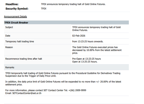 黄金期货波动剧烈 泰国紧急发布交易熔断令